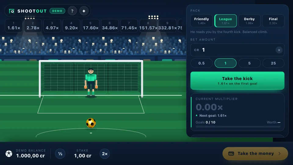 Shootout oyun ekranı: kale, kaleci ve penaltı topu